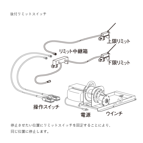 アルミ連結梯子瓦揚機 マイティパワー 荷揚機・瓦揚機 | トーヨー